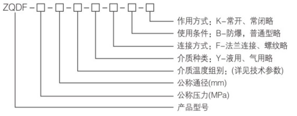 ZQDF系列蒸汽电磁阀3.jpg