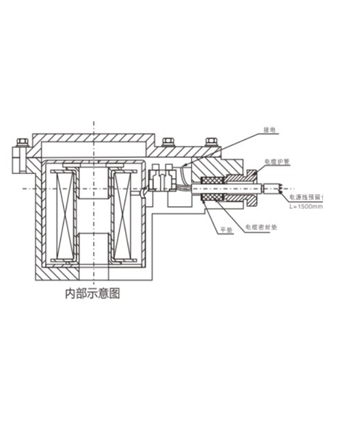 BT6防爆电磁线圈画线图