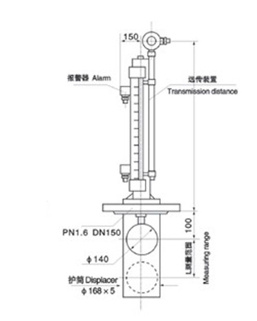 UQZ-55Z系列顶装式（底装式）磁翻柱液位计画线图